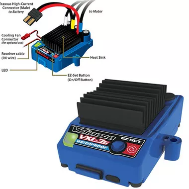 Traxxas 3355R VXL-3s Waterproof Brushless Electronic Speed Control / ESC