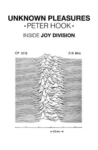 Unknown Pleasures