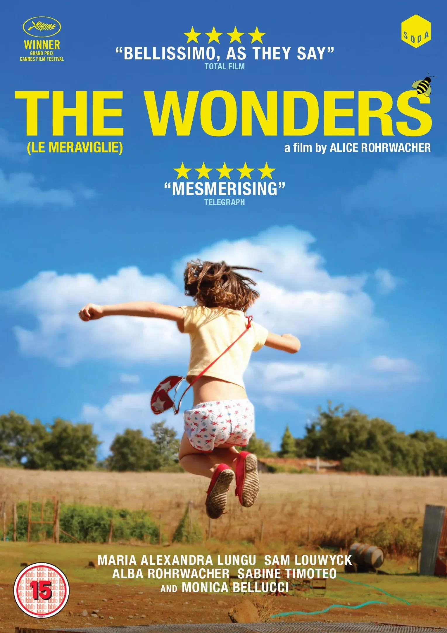 Wonders